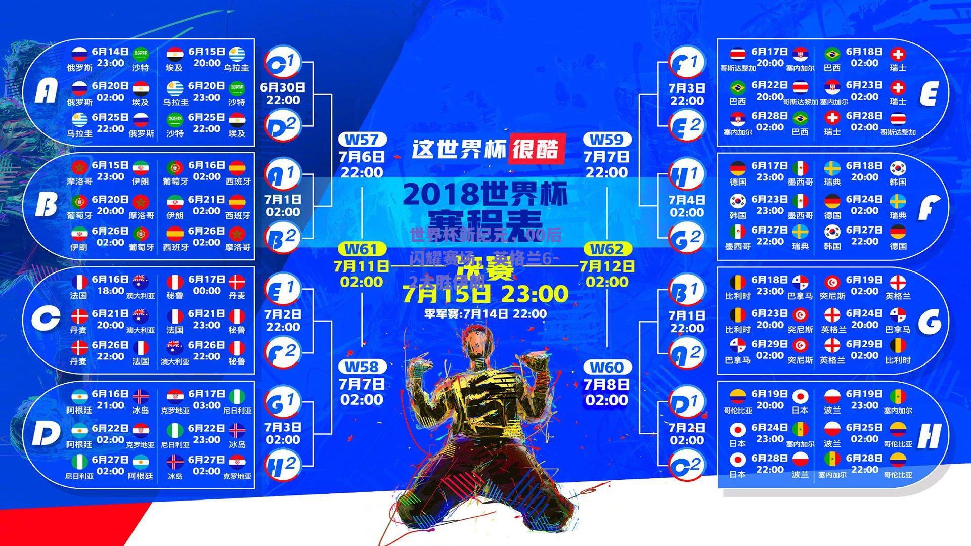 世界杯新纪元，00后闪耀赛场，英格兰6-2大胜伊朗